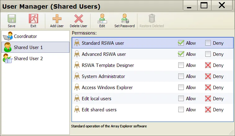 Main screen of user manager