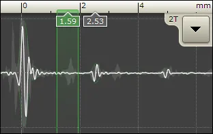 Figure 12. A-Scan area